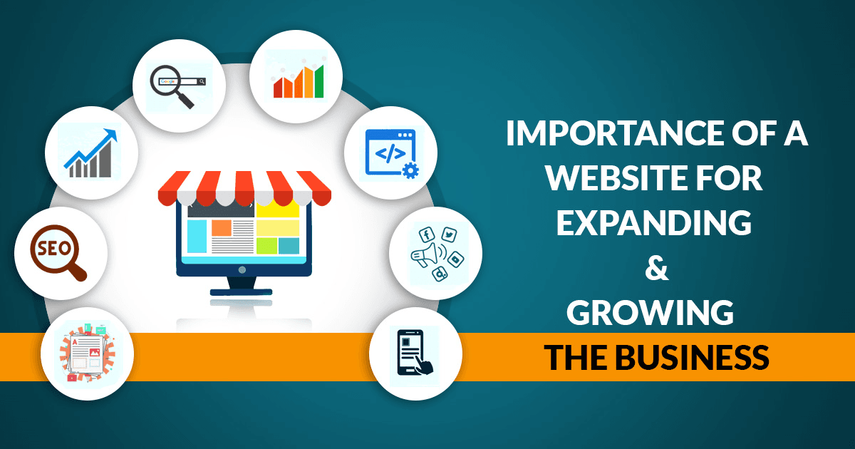 Why Every Business Needs a Website in 2025